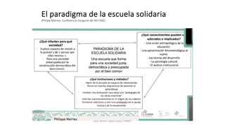 El paradigma de la escuela solidaria
(Philipe Meirieu. Conferencia inaugural del XVI CNIE)
Juan Martín López-Calva / UPAEP
 