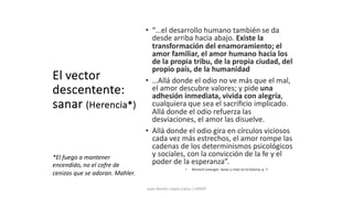 El vector
descentente:
sanar (Herencia*)
Juan Martín López-Calva / UPAEP
*El fuego a mantener
encendido, no el cofre de
cenizas que se adoran. Mahler.
 