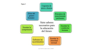 Juan Martín López-Calva / UPAEP
 