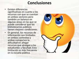 Conclusiones
• Existen diferencias
  significativas en cuanto a los
  recursos con que se cuentan
  en ambos sectores pero
  también un balance en
  algunas áreas en las que se
  puede considerar que los
  bibliotecarios públicos
  tienen mejores condiciones.
• En general, los recursos de
  información son limitados
  en ambos contextos y
  ambas comparten la
  dificultad en allegar
  recursos que atraigan a los
  estudiantes y facultad. Esta
  limitación es más frecuente
  en la escuela pública.
 