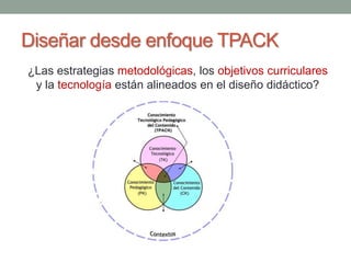 Diseñar desde enfoque TPACK 
¿Las estrategias metodológicas, los objetivos curriculares 
y la tecnología están alineados en el diseño didáctico? 
 