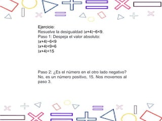 Ejercicio:
Resuelve la desigualdad ∣x+4∣−6<9.
Paso 1: Despeja el valor absoluto:
∣x+4∣−6<9
∣x+4∣<9+6
∣x+4∣<15
Paso 2: ¿Es el número en el otro lado negativo?
No, es un número positivo, 15. Nos movemos al
paso 3.
 