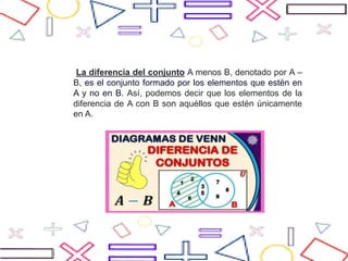 La diferencia del conjunto A menos B, denotado por A –
B, es el conjunto formado por los elementos que estén en
A y no en B. Así, podemos decir que los elementos de la
diferencia de A con B son aquéllos que estén únicamente
en A.
 