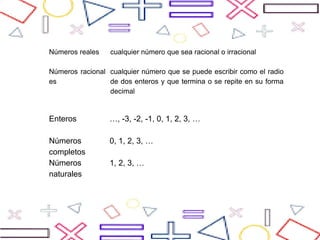 Números reales cualquier número que sea racional o irracional
Números racional
es
cualquier número que se puede escribir como el radio
de dos enteros y que termina o se repite en su forma
decimal
Enteros …, -3, -2, -1, 0, 1, 2, 3, …
Números
completos
0, 1, 2, 3, …
Números
naturales
1, 2, 3, …
 