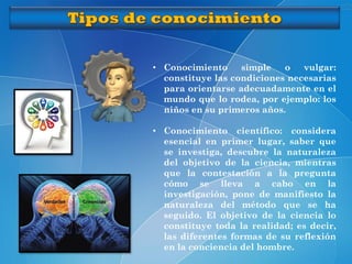 • Conocimiento simple o vulgar:
constituye las condiciones necesarias
para orientarse adecuadamente en el
mundo que lo rodea, por ejemplo: los
niños en su primeros años.
• Conocimiento científico: considera
esencial en primer lugar, saber que
se investiga, descubre la naturaleza
del objetivo de la ciencia, mientras
que la contestación a la pregunta
cómo se lleva a cabo en la
investigación, pone de manifiesto la
naturaleza del método que se ha
seguido. El objetivo de la ciencia lo
constituye toda la realidad; es decir,
las diferentes formas de su reflexión
en la conciencia del hombre.
 