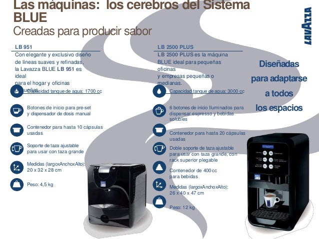 LAVAZZA