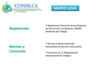 MARCO LEGAL



             Reglamento Parcial de la Ley Orgánica
Reglamento   de Prevención, Condiciones y Medio
             Ambiente del Trabajo



             Normas Covenin (Comisión
Normas y     Venezolana de Normas Industriales)
Convenios    Convenios O.I.T. (Organización
             Internacional del Trabajo
 
