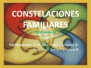 CONSTELACIONES
FAMILIARES
Taller vivencial
Facilitadoras: Prof. Msc. Italia Cámpora B.
Prof. Msc. Sonia Cámpora B.
 
