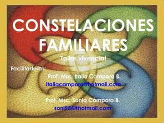 CONSTELACIONES
FAMILIARES
Taller vivencial
Facilitadoras:
Prof. Msc. Italia Cámpora B.
italiacampora@hotmail.com
Prof. Msc. Sonia Cámpora B.
soni954@hotmail.com
 