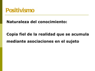 Positivismo Naturaleza del conocimiento:   Copia fiel de la realidad que se acumula  mediante asociaciones en el sujeto 