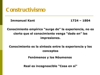 Constructivismo Immanuel Kant  1724 – 1804 Conocimiento empírico “surge de” la experiencia, no es cierto que el conocimiento venga “dado en” las impresiones. Conocimiento es la síntesis entre la experiencia y los conceptos Fenómenos y los Nóumenos  Real es incognoscible “Cosa en sí” 