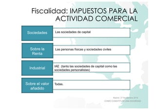 Fiscalidad: IMPUESTOS PARA LA 
ACTIVIDAD COMERCIAL 
Madrid, 27 Noviembre 2014 
COMO CONSTITUIR UNA SOCIEDAD 
Sociedades Las sociedades de capital 
Sobre la 
Renta 
Industrial 
Sobre el valor 
añadido 
Las personas físicas y sociedades civiles 
IAE (tanto las sociedades de capital como las 
sociedades personalistas) 
Todas. 
 