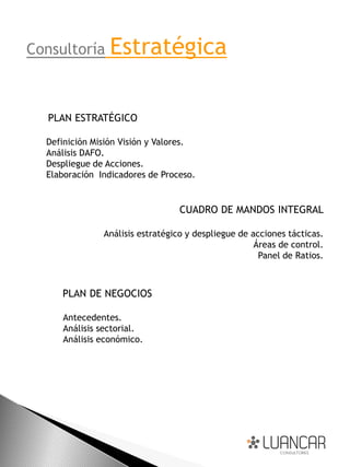Consultoría     Estratégica

   PLAN ESTRATÉGICO

  Definición Misión Visión y Valores.
  Análisis DAFO.
  Despliegue de Acciones.
  Elaboración Indicadores de Proceso.


                                 CUADRO DE MANDOS INTEGRAL

               Análisis estratégico y despliegue de acciones tácticas.
                                                     Áreas de control.
                                                      Panel de Ratios.



     PLAN DE NEGOCIOS

     Antecedentes.
     Análisis sectorial.
     Análisis económico.
 