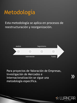Metodología
Esta metodología se aplica en procesos de
reestructuración y reorganización.




       Análisis                  Seguimiento




                  Intervención                 Tutela




 Para proyectos de Valoración de Empresas,
 Investigación de Mercados e
 Internacionalización se sigue una
 metodología específica.
 