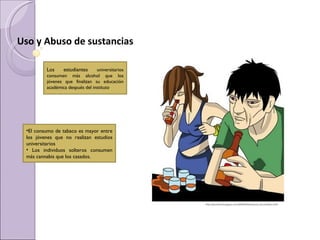 Uso y Abuso de sustancias
 
            Los    estudiantes      universitarios
            consumen más alcohol que los
            jóvenes que finalizan su educación
            académica después del instituto.




    •El consumo de tabaco es mayor entre
    los jóvenes que no realizan estudios
    universitarios
    • Los individuos solteros consumen
    más cannabis que los casados.




                                                     http://jackmint.blogspot.com/2009/09/ilustracion-alcoholismo.html
 