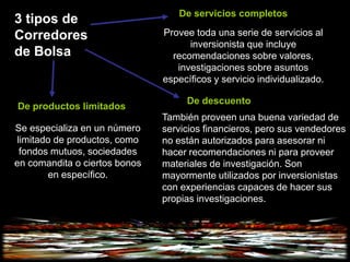 De servicios completos
3 tipos de
Corredores                     Provee toda una serie de servicios al
                                     inversionista que incluye
de Bolsa                         recomendaciones sobre valores,
                                  investigaciones sobre asuntos
                               específicos y servicio individualizado.

                                    De descuento
De productos limitados
                               También proveen una buena variedad de
Se especializa en un número    servicios financieros, pero sus vendedores
limitado de productos, como    no están autorizados para asesorar ni
 fondos mutuos, sociedades     hacer recomendaciones ni para proveer
en comandita o ciertos bonos   materiales de investigación. Son
       en específico.          mayormente utilizados por inversionistas
                               con experiencias capaces de hacer sus
                               propias investigaciones.
 