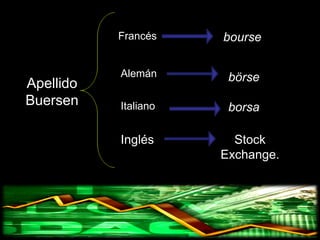 Francés    bourse

           Alemán      börse
Apellido
Buersen    Italiano    borsa

           Inglés       Stock
                      Exchange.
 