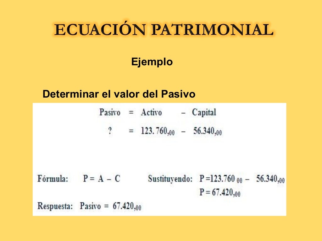 Ecuación Patrimonial