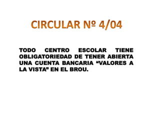 RESPONSABILIDADES: M/DIRECTOR/A, JEFE/A DE CONTADURÍA, MIZ, MID, DIVISIÓN HACIENDA.CIRCULAR Nº 1/96COMPROBANTESNOMBRE DE LA EMPRESA.