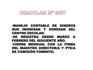 CIRCULAR Nº 9/87MANEJO CONTABLE DE DINEROS QUE INGRESAN Y EGRESAN DEL CENTRO ESCOLAR.