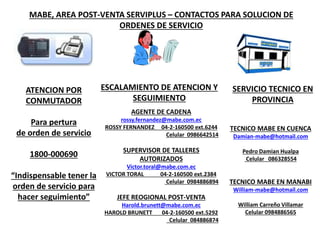 MABE, AREA POST-VENTA SERVIPLUS – CONTACTOS PARA SOLUCION DE
ORDENES DE SERVICIO
ATENCION POR
CONMUTADOR
Para pertura
de orden de servicio
1800-000690
“Indispensable tener la
orden de servicio para
hacer seguimiento”
AGENTE DE CADENA
rossy.fernandez@mabe.com.ec
ROSSY FERNANDEZ 04-2-160500 ext.6244
Celular 0986642514
SUPERVISOR DE TALLERES
AUTORIZADOS
Victor.toral@mabe.com.ec
VICTOR TORAL 04-2-160500 ext.2384
Celular 0984886894
JEFE REOGIONAL POST-VENTA
Harold.brunett@mabe.com.ec
HAROLD BRUNETT 04-2-160500 ext.5292
Celular 084886874
ESCALAMIENTO DE ATENCION Y
SEGUIMIENTO
SERVICIO TECNICO EN
PROVINCIA
TECNICO MABE EN CUENCA
Damian-mabe@hotmail.com
Pedro Damian Hualpa
Celular 086328554
TECNICO MABE EN MANABI
William-mabe@hotmail.com
William Carreño Villamar
Celular 0984886565
 