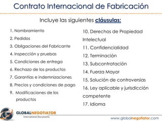 Algunas de las cláusulas más relevantes del Contrato de
Fabricación Internacional son:
•	 Nombramiento
•	 Pedidos
•	 Inspección y pruebas
•	 Precios
•	 Derechos de Propiedad Intelectual
3. PRINCIPALES CLÁUSULAS
Ver ejemplo de Contrato de Fabricación Internacional
www.globalnegotiator.com
 