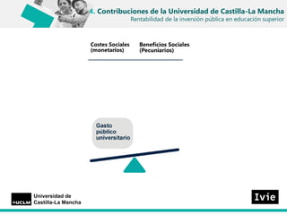 Presentación La contribución socieconómica de la Universidad de Castilla-La Mancha