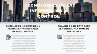 TECNOLOGÍAS DE LA
INFORMACIÓN Y
CONTROL
SISTEMAS DE INFORMACIÓN Y
HERRAMIENTAS DIGITALES
PARA EL CONTROL
Sistemas de información y herramientas
digitales como software de control y
análisis de datos permiten monitorear y
controlar de manera eficiente sus
operaciones, recursos y desempeño.
Sistemas de planificación de recursos,
sistemas de gestión del desempeño y
herramientas de inteligencia de negocios
facilitan establecimiento de controles,
medición y el análisis de indicadores clave.
ANÁLISIS DE BIG DATA PARA
EL CONTROL Y LA TOMA DE
DECISIONES
El análisis de grandes volúmenes de
datos (big data) permiten obtener
información sobre el desempeño,
identificar patrones y tendencias, y
tomar decisiones de control y ajustes
basados en datos empíricos. Las
técnicas de análisis de big data como
análisis predictivo y aprendizaje
automático pueden ser utilizadas para
mejorar el control y la toma de
decisiones en tiempo real.
 