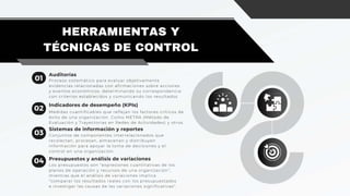 01 Proceso sistemático para evaluar objetivamente
evidencias relacionadas con afirmaciones sobre acciones
y eventos económicos, determinando su correspondencia
con criterios establecidos y comunicando los resultados.
HERRAMIENTAS Y
TÉCNICAS DE CONTROL
02
03
Auditorías
Medidas cuantificables que reflejan los factores críticos de
éxito de una organización. Como METRA (Método de
Evaluación y Trayectorias en Redes de Actividades) y otros.
Indicadores de desempeño (KPIs)
Conjuntos de componentes interrelacionados que
recolectan, procesan, almacenan y distribuyen
información para apoyar la toma de decisiones y el
control en una organización.
Sistemas de información y reportes
04 Los presupuestos son "expresiones cuantitativas de los
planes de operación y recursos de una organización",
mientras que el análisis de variaciones implica
"comparar los resultados reales con los presupuestados
e investigar las causas de las variaciones significativas".
Presupuestos y análisis de variaciones
 