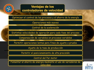 Optimizar el control de los procesos y el ahorro de la energía 
Operaciones más suaves 
Control de la aceleración 
Distintas velocidades de operación para cada fase del proceso 
Compensación de variables en procesos variables 
Permitir operaciones lentas para fines de ajuste o prueba 
Ajuste de la tasa de producción 
Permitir el posicionamiento de alta precisión 
Control del Par motor 
Fomentar el ahorro de energía mediante el uso de variadores de 
velocidad 
 