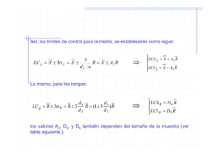 Así, los límites de control para la media, se establecerán como sigue:


                                                         LCS X = X + A2 R
 LC X = X ± 3σ X = X ±
                             3
                                  R = X ± A2 R    ⇒
                           d2 n                          LCI X = X − A2 R



Lo mismo, para los rangos:


                                                          LCS R = D 4 R
 LC R = R ± 3σ R
                          d            d
                   = R ± 3 3 R = (1 ± 3 3 ) R    ⇒
                          d2           d2                 LCI R = D3 R


los valores A2, D3, y D4 también dependen del tamaño de la muestra (ver
tabla siguiente.)
 