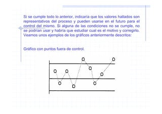 Si se cumple todo lo anterior, indicaría que los valores hallados son
representativos del proceso y pueden usarse en el futuro para el
control del mismo. Si alguna de las condiciones no se cumple, no
se podrían usar y habría que estudiar cual es el motivo y corregirlo.
Veamos unos ejemplos de los gráficos anteriormente descritos:


Gráfico con puntos fuera de control.
 