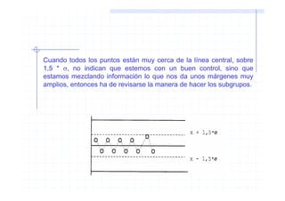 Cuando todos los puntos están muy cerca de la línea central, sobre
1,5 * σ, no indican que estemos con un buen control, sino que
estamos mezclando información lo que nos da unos márgenes muy
amplios, entonces ha de revisarse la manera de hacer los subgrupos.
 