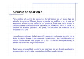 EJEMPLO DE GRÁFICO C

Para realizar el control de calidad en la fabricación de un cierto tipo de
artículo, la empresa Maolar decide implantar un gráfico c, en el que se
representa el número de defectos por muestra. Dado que cada unidad a
controlar puede presentar hasta 200 defectos diferentes, se va a tomar un
tamaño de muestra pequeño. Así pues, se utilizarán 25 muestras de 6
unidades cada una.


Los datos procedentes de la inspección aparecen en la parte superior de la
figura siguiente. Puede observarse que, en este caso, los distintos defectos
se han clasificado en tres grupos. A, B y C, por orden de importancia y a
efectos de tener una mayor información.


Suponiendo probabilidad constante de aparición de un defecto cualquiera,
se desea obtener el gráfico c para el control futuro del proceso.
 