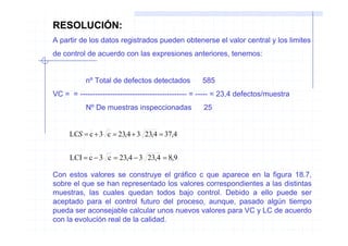 RESOLUCIÓN:
A partir de los datos registrados pueden obtenerse el valor central y los limites
de control de acuerdo con las expresiones anteriores, tenemos:


           nº Total de defectos detectados         585
VC = = ------------------------------------------- = ----- = 23,4 defectos/muestra
           Nº De muestras inspeccionadas            25


     LCS = c + 3 c = 23,4 + 3 23,4 = 37,4


     LCI = c − 3 c = 23,4 − 3 23,4 = 8,9

Con estos valores se construye el gráfico c que aparece en la figura 18.7,
sobre el que se han representado los valores correspondientes a las distintas
muestras, las cuales quedan todos bajo control. Debido a ello puede ser
aceptado para el control futuro del proceso, aunque, pasado algún tiempo
pueda ser aconsejable calcular unos nuevos valores para VC y LC de acuerdo
con la evolución real de la calidad.
 