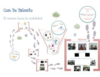 Presentacion Proyecto Con Tu Talento 2013-2014