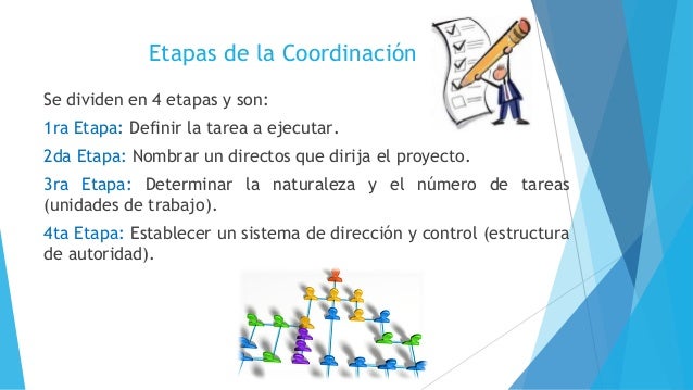 Coordinación Proceso Administrativo
