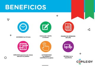ACCESIBLE las 24 horas
VISUALIZÁ Y EDITÁ
al instante
PRUEBA DE IMPRESIÓN
ON-LINE
SIMPLIFICÁ procesos de compra
AGILIZÁ tus pedidos
AUTOGESTIONÁ
tus pedidos y
CONTROLÁ tus gastos
RECIBILO en tu
casa/oﬁcina
BENEFICIOS
 