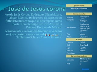 José de Jesús Corona Rodríguez (Guadalajara,
Jalisco, México, 26 de enero de 1981), es un
futbolista mexicano que se desempeña como
portero en el equipo de Cruz Azul de la
Primera División de México.
Actualmente es considerado como uno de los
mejores porteros mexicanos del fútbol entre
Guillermo Ochoa y Alfredo Talavera.
Jesús Corona
Medallista olímpico
Datos personales
Nombre
completo
José de Jesús
Corona
Rodríguez
Nacimiento
Guadalajara,
Jalisco, 26 de
enero de 1981
(33 años)
País México
Altura 1,84 metros
Carrera
Deporte Fútbol
Club Cruz Azul
Liga Liga Mx
Posición Portero
Dorsal(es) 1
Carrera internacional
Selección
México (Selecc
ión Mayor)
Part. 32
 