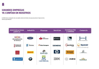 Presentación Corporativa Ono