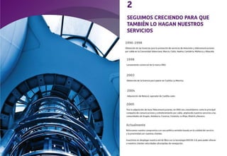 Presentación Corporativa Ono