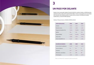 Presentación Corporativa Ono