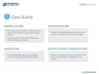 Presentación corporativa Analytics 2014