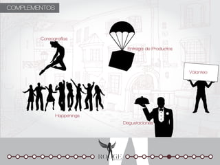 COMPLEMENTOS
PUNTOS FUERTES




         Coreografías

                             Entrega de Productos



                                                    Volanteo




               Happenings
                            Degustaciones
 