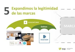 5 Expandimos la legitimidad
de las marcas
Dekton
 