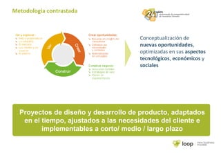 Metodología contrastada
Proyectos de diseño y desarrollo de producto, adaptados
en el tiempo, ajustados a las necesidades del cliente e
implementables a corto/ medio / largo plazo
Conceptualización de
nuevas oportunidades,
optimizadas en sus aspectos
tecnológicos, económicos y
sociales
 