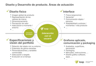 Diseño y Desarrollo de producto. Áreas de actuación
Diseño físico
 Imagen global de producto
 Representación de los
valores de marca
 Dimensionamiento
 Percepción de valor
 Adecuación a momento /
entorno
 ...
Interface
 Física (ergonomía)
 Sensorial
 Comunicación objeto /
persona
 Adaptabilidad a actores /
momentos / vida producto
 ...
Especificaciones y
visión del portfolio
 Relación del objeto con su entorno
 Extensión de gama-variantes
 Personalizaciones y variables
comerciales
 Adecuación a targets
 Evolución en el tiempo
 ...
 Grafismo aplicado,
comunicación y packaging
 Acabados, superficies,
decoración
 Packaging
 Manuales, instrucciones, ...
 Diseño gráfico software,
apps, ...
 ...
Interacción
con el
usuario
Interacción
con el
usuario
 