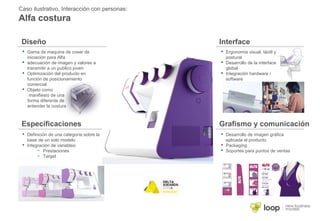 Caso ilustrativo, Interacción con personas:
Alfa costura
 Gama de maquina de coser de
iniciación para Alfa
 adecuación de imagen y valores a
transmitir a un publico joven
 Optimización del producto en
función de posicionamiento
comercial
 Objeto como
manifiesto de una
forma diferente de
entender la costura
 Ergonomía visual, táctil y
postural
 Desarrollo de la interface
global
 Integración hardware /
software
 Definición de una categoría sobre la
base de un solo modelo
 Integración de variables:
− Prestaciones
− Target
 Desarrollo de imagen gráfica
aplicada al producto
 Packaging
 Soportes para puntos de ventas
Diseño Interface
Especificaciones Grafismo y comunicación
 