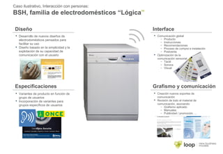 Caso ilustrativo, Interacción con personas:
BSH, familia de electrodomésticos “Lógica”
 Desarrollo de nuevos diseños de
electrodomésticos pensados para
facilitar su uso
 Diseño basado en la simplicidad y la
explotación de su capacidad de
comunicación con el usuario
 Comunicación global
– Producto
– Instrucciones
– Recomendaciones
– Proceso de compra e instalación
– Postventa
 Optimización de la
comunicación sensorial
– Táctil
– Sonora
– Visual
 Variantes de producto en función de
grupo de usuarios
 Incorporación de variantes para
grupos específicos de usuarios
Diseño Interface
Especificaciones Grafismo y comunicación
 Creación nuevos soportes de
comunicación
 Revisión de todo el material de
comunicación, asociando:
– Grafismo aplicado
– Manuales
– Publicidad / promoción, ...
 