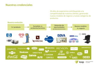 Nuestras credenciales
24 años de experiencia contribuyendo a la
competitividad de nuestros clientes, generando
nuevos modelos de negocio y nuevas categorías de
productos
Del producto
Portafolio de
productos/servicios
Detección de
oportunidades
producto/servicio
Nuevos modelos
de negocio
Nuestra evolución:
 